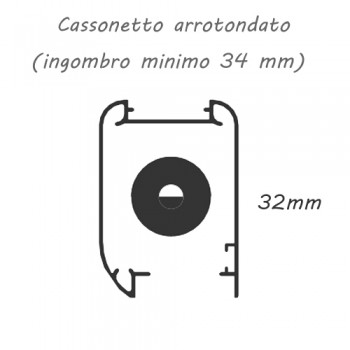 Zanzariera verticale antivento slim 32mm