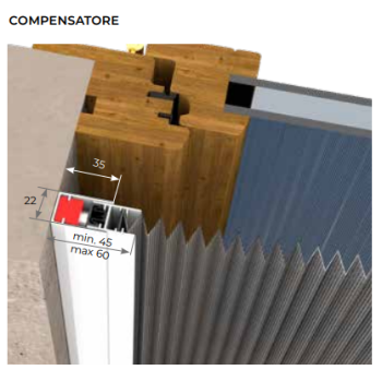 Zanzariera Plissè 2 Ante su misura: ingombro 22 mm