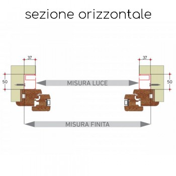  Zanzariera verticale a rullo (da incasso a scomparsa)