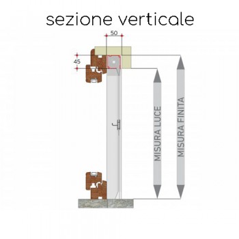  Zanzariera verticale a rullo (da incasso a scomparsa)