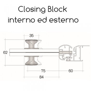 Zanzariere per balconi Zanzariere per balconi