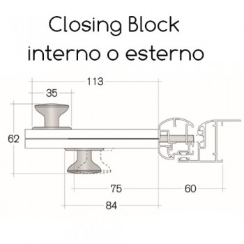 Zanzariere per balconi Zanzariere per balconi