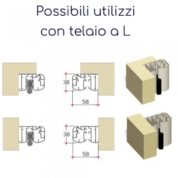 Zanzariere per balconi