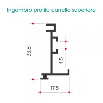 Zanzariera scorrevole per porta finestra