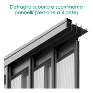 Zanzariera porta finestra scorrevole