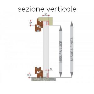 Zanzariere ad incasso laterali scorrevoli