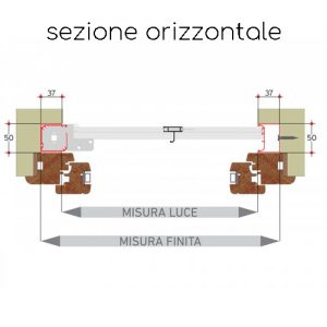 Zanzariere ad incasso laterali scorrevoli