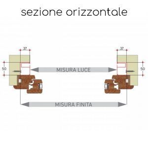 Zanzariere ad incasso verticali scorrevoli