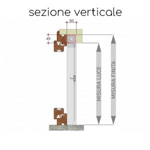 Zanzariere ad incasso verticali scorrevoli
